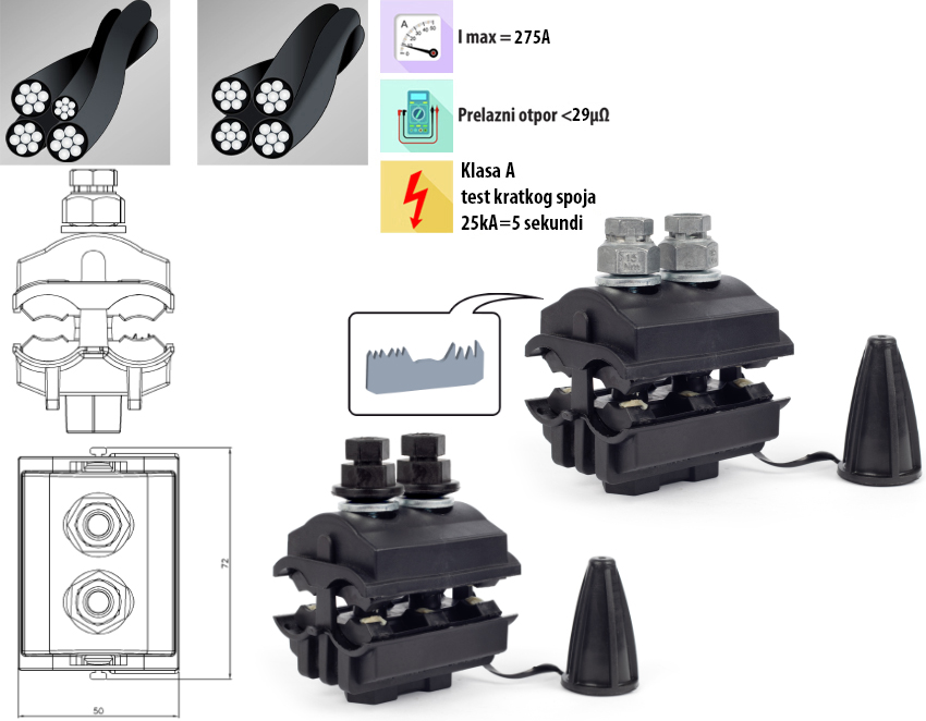 IZOLOVANA VODONEPROPUSNA STEZALJKA 70-240/70-240mm2 2p CDRSp/CNT 240 2p