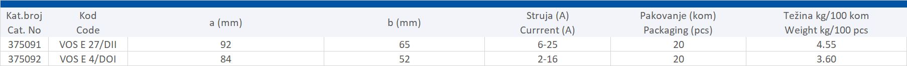 PARALLEL AIAL GROOVE CLAMP H-FORM