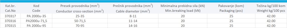 ZATEZNA STEZALJKA PA 2000u