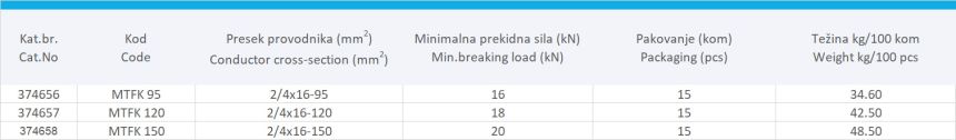 SUSPENSION CLAMP MTFK