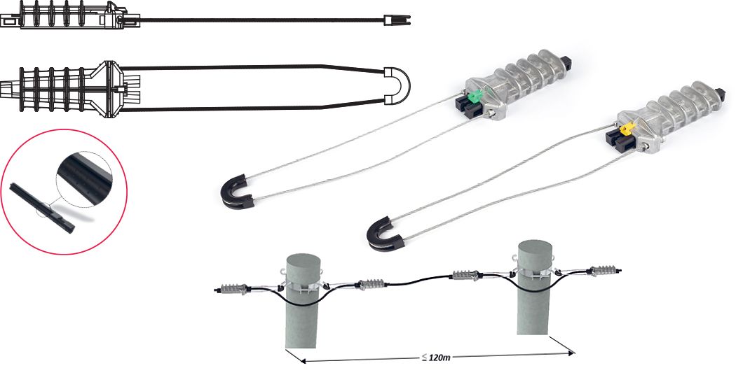 ZATEZNA STEZALJKA PA 1500i ADSS