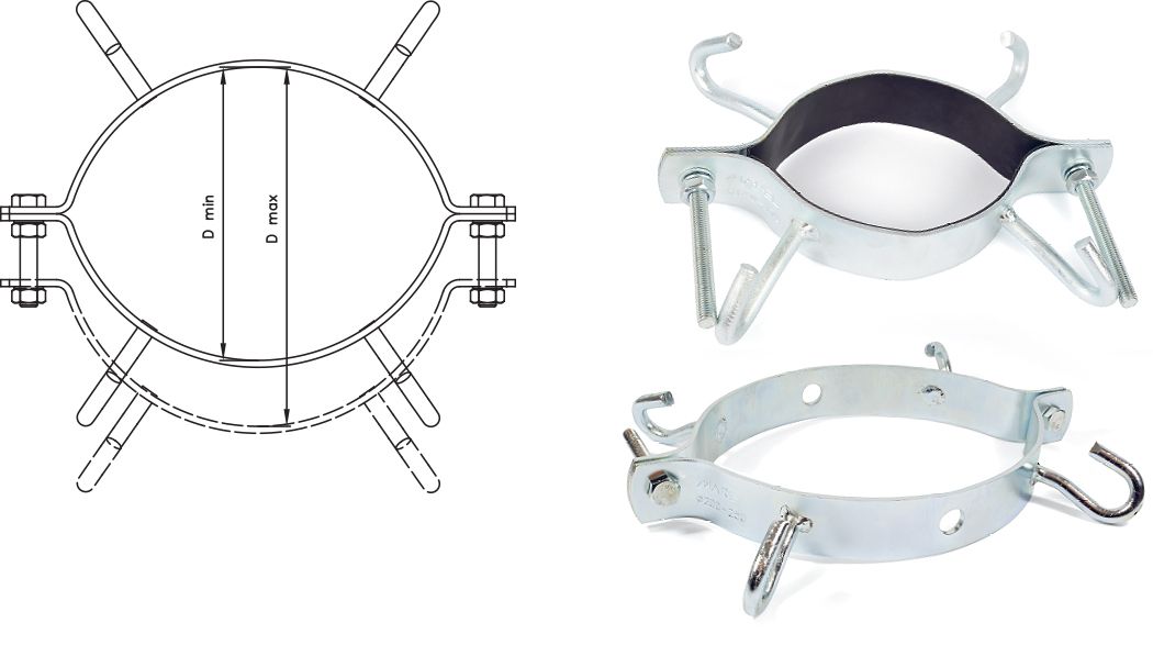 STUBNA OBUJMICA ZA TELEKOMUNIKACIONE STUBOVE