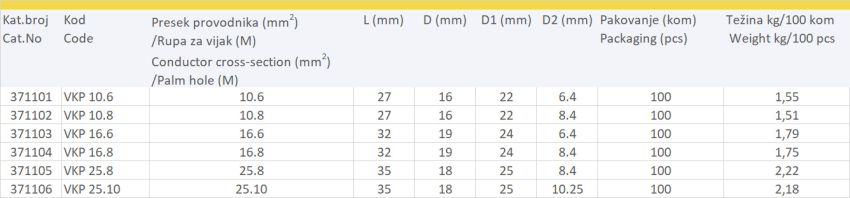 SCREW TYPE MECHANICAL CABLE LUGS