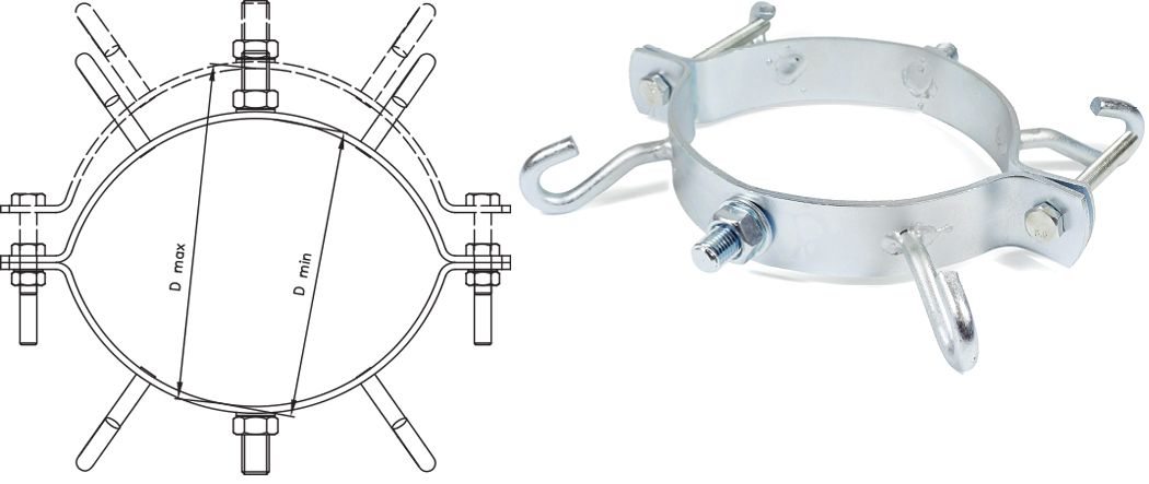 STUBNA OBUJMICA ZA SKS