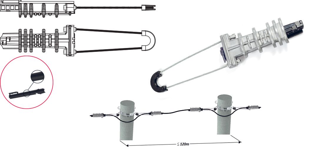 ZATEZNA STEZALJKA PA 1500 ADSS