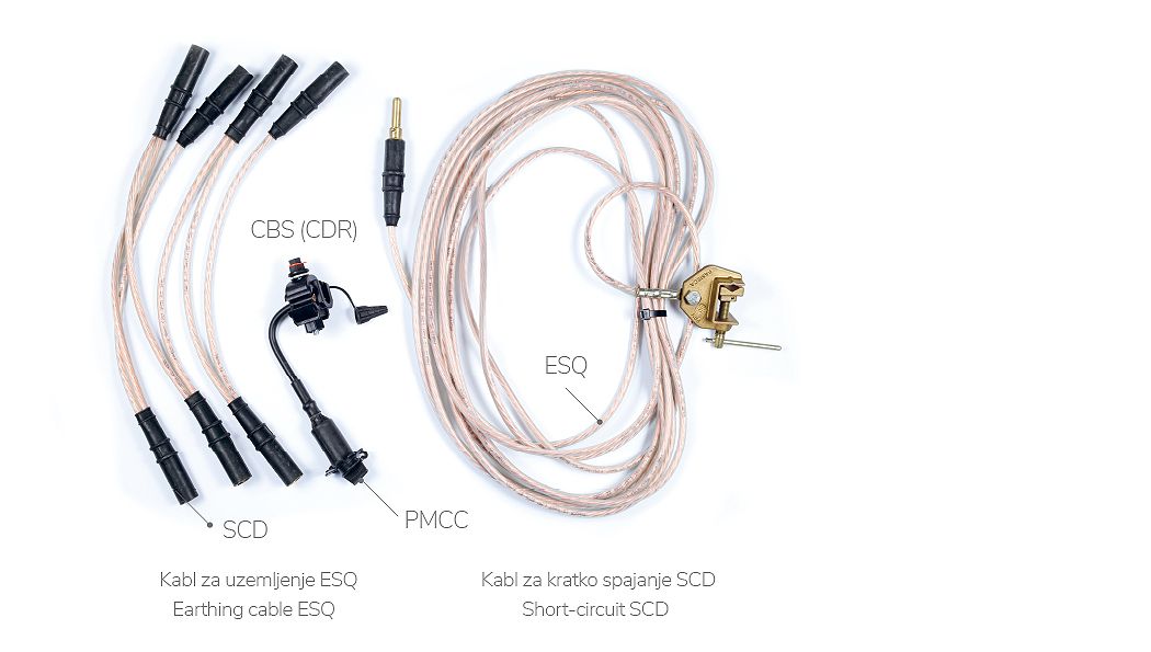 KABL ZA UZEMLJENJE I KRATKO SPAJANJE